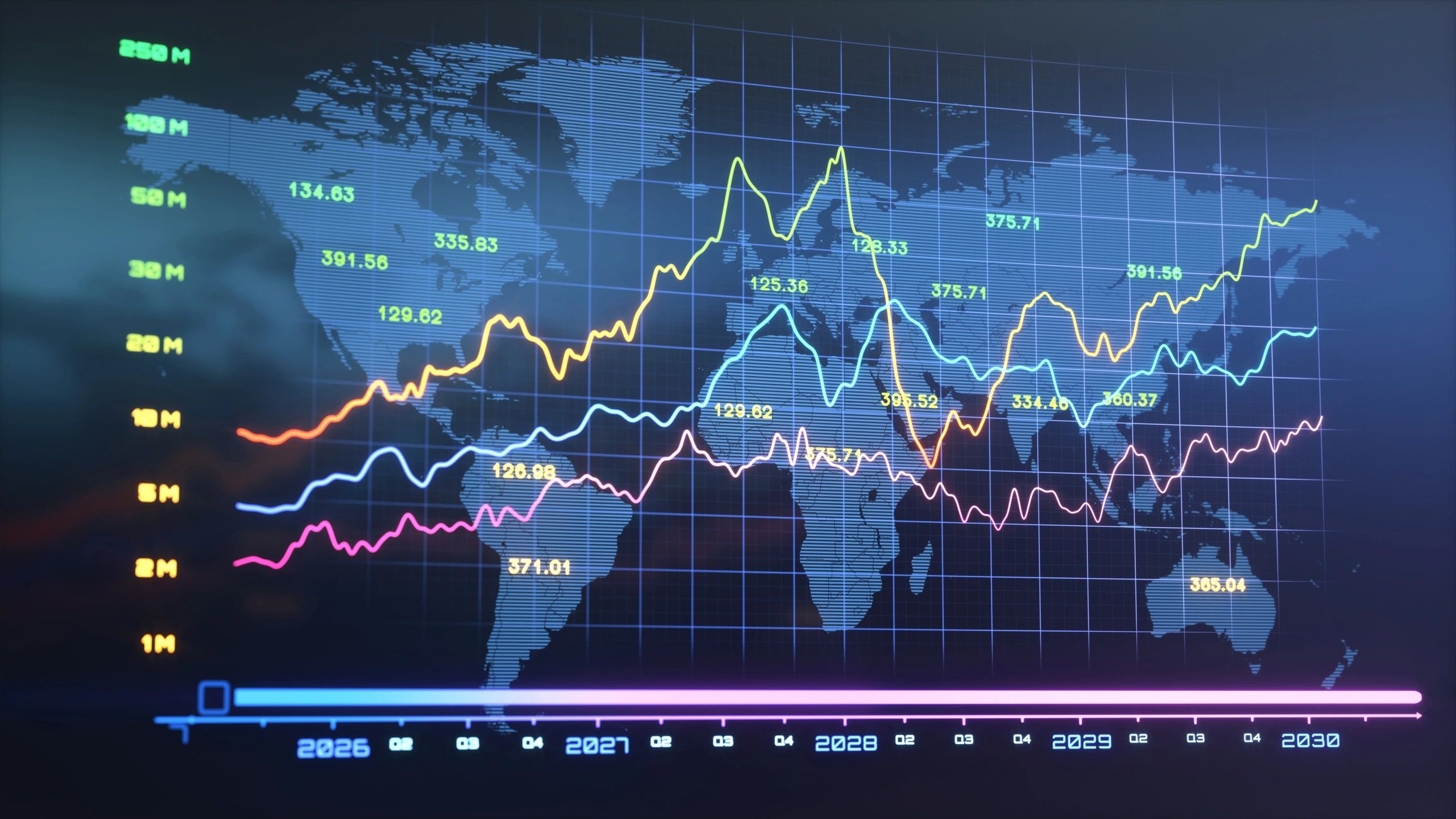 Financial timeline data screen with world map close up